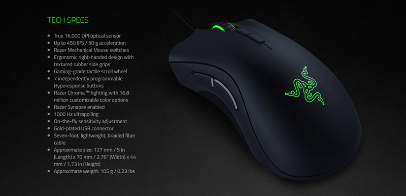 Razer DeathAdder Elite | $40 | Amazon | Solo para miembros de PrimeGráfico: Razer